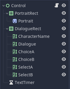 Screenshot of scene hierarchy with TextTimer node added