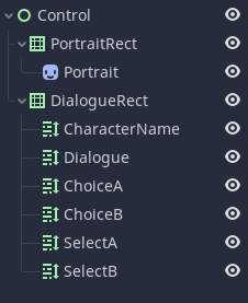 Scene hierarchy with portrait and text labels added