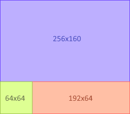 Scene layout with pixel dimensions